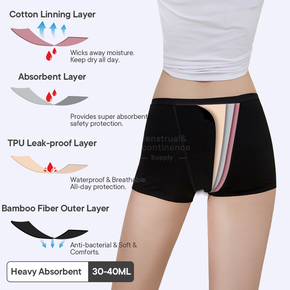Ropa interior de fibra de bamb - Boyshort Underwear reseña y precio